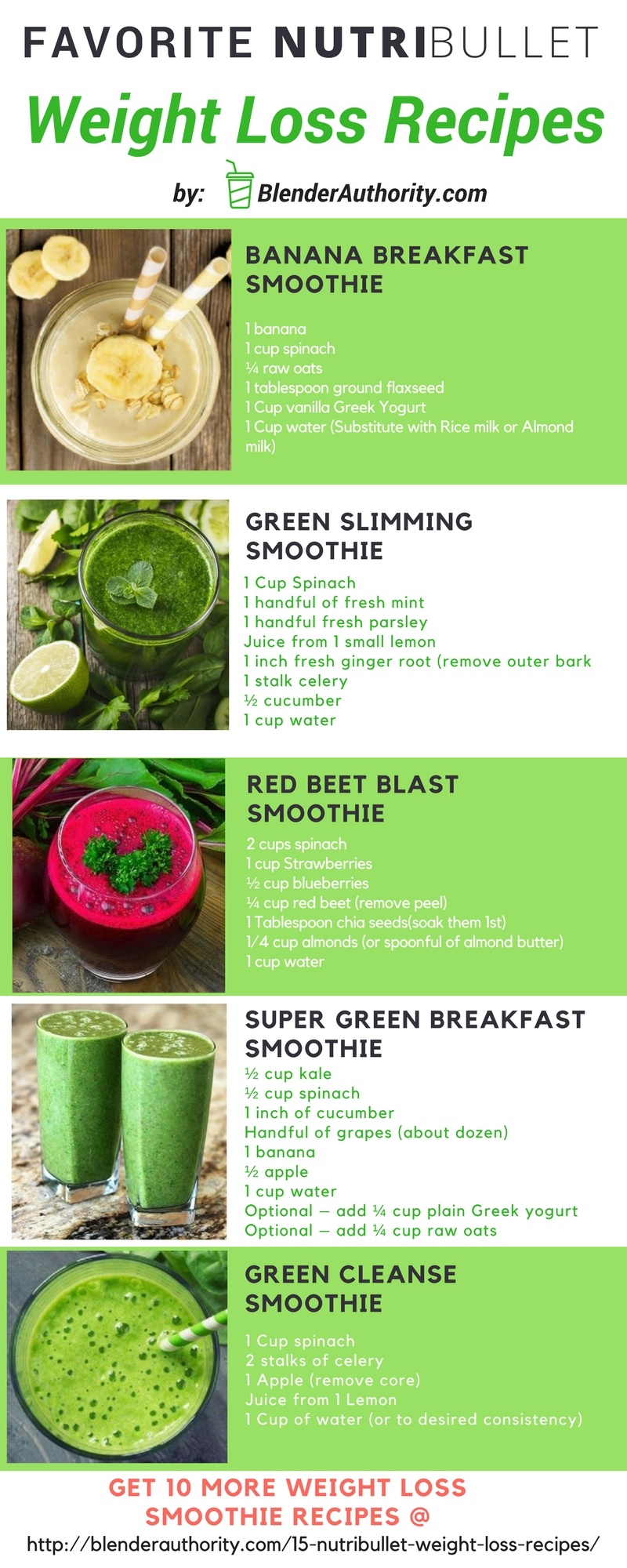 Nutribullet recipes for weight loss