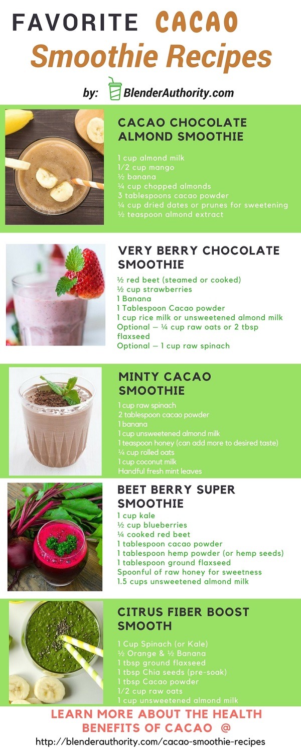 Cacao Smoothie Recipes